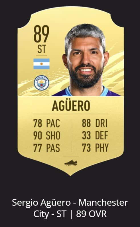 aguero OFFICIAL: Top 10 Strikers (ST, CF) in FIFA 21