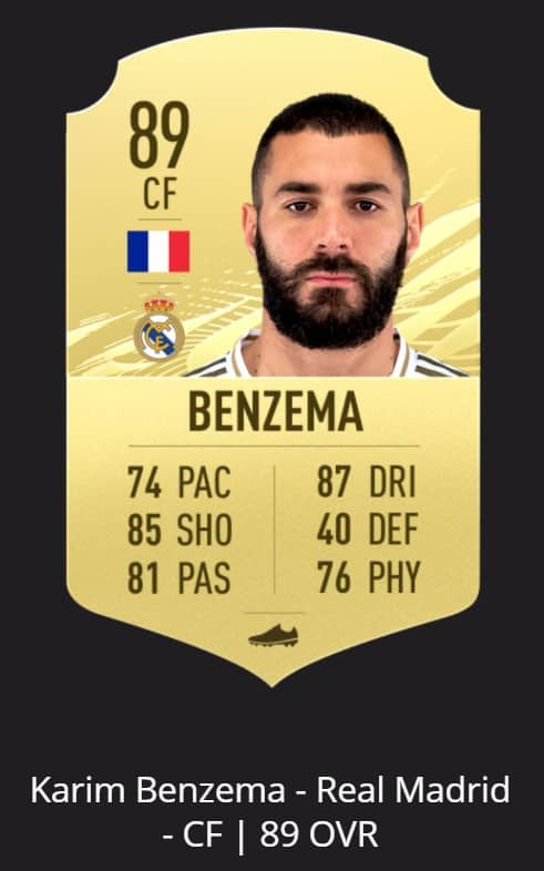 benzema OFFICIAL: Top 10 Strikers (ST, CF) in FIFA 21