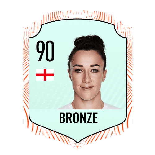 bronze Top 10 best women's players in FIFA 21