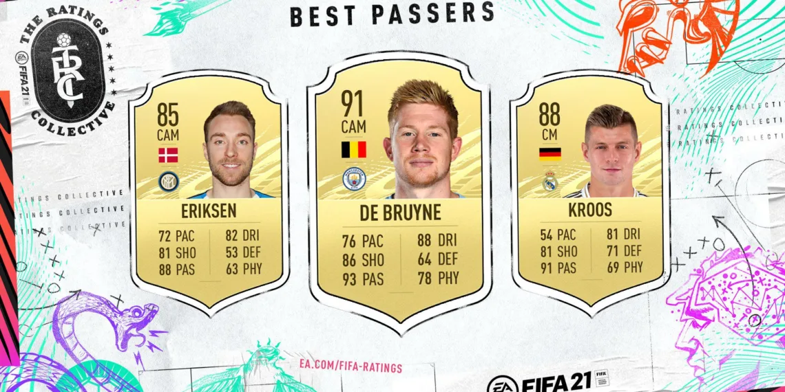 via ea sports fifa's twitter