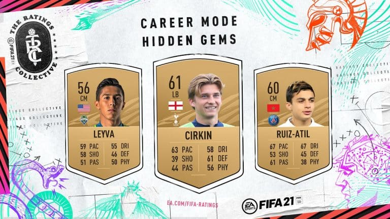 Top 10 hidden gems in FIFA 21 career mode