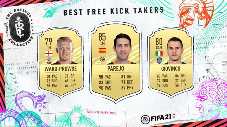 Top 10 best freekick takers in FIFA 21