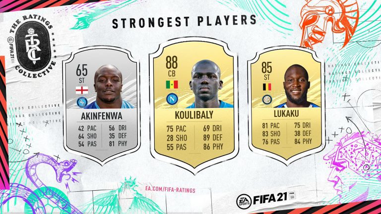 Top 10 strongest players in FIFA 21