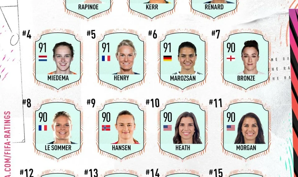 via easports fifa's twitter