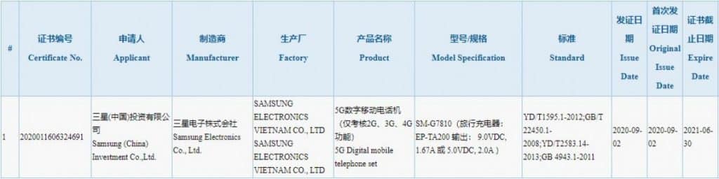 gsmarena 001 1 Samsung Galaxy S20 Fan Edition full specifications leaked with images