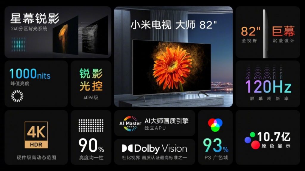 gsmarena 002 10 Xiaomi launches two 82-inch Mi Master Series TVs in 4K and 8K variants