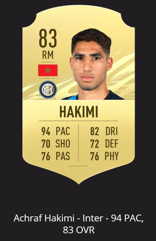 hakimi Top 10 fastest football players in FIFA 21