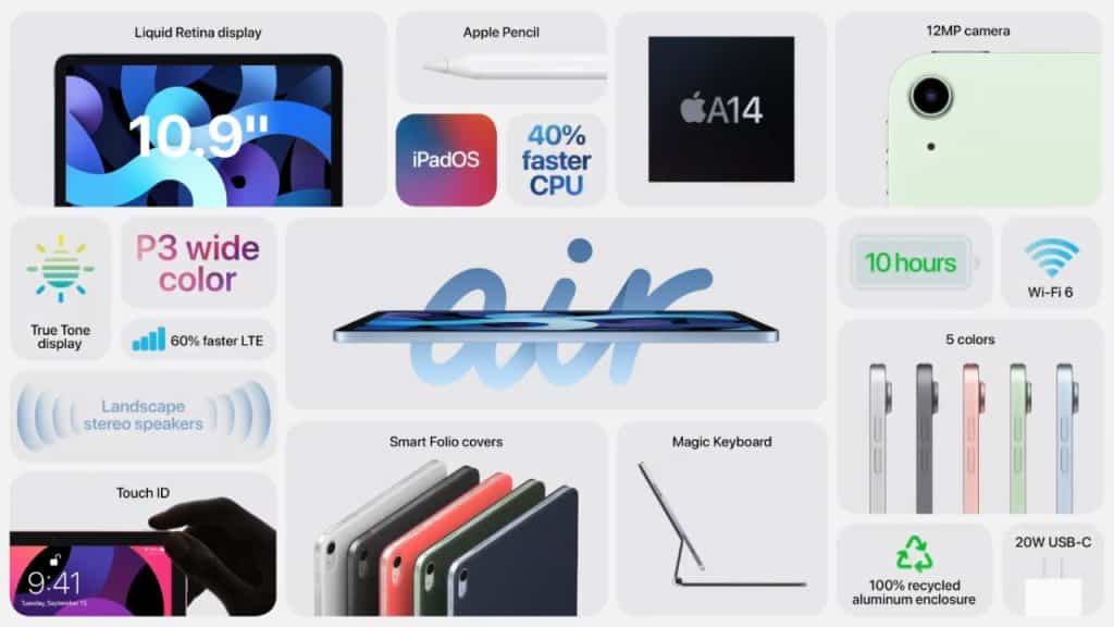 iPad Air 4 _TechnoSports.co.in