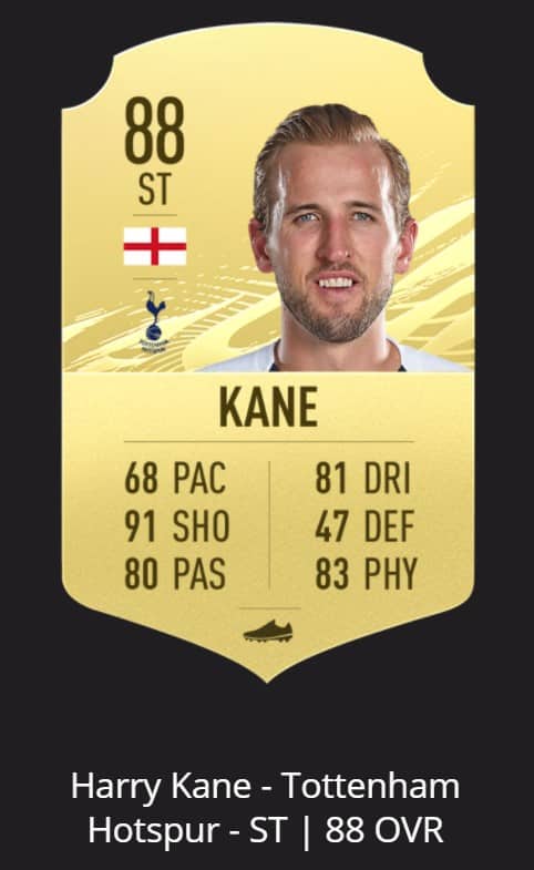 kane OFFICIAL: Top 10 Strikers (ST, CF) in FIFA 21