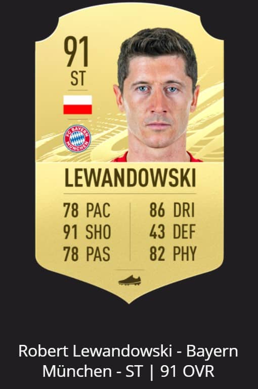 lewandowski 1 OFFICIAL: Top 10 Strikers (ST, CF) in FIFA 21