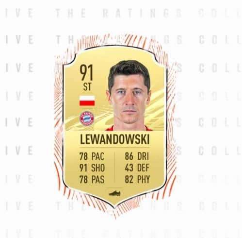 lewandowski OFFICIAL: Top 10 highest-rated players in FIFA 21