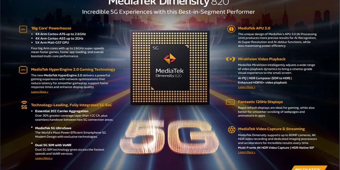 Upcoming Redmi Note 10 phones with the Dimensity 820 and 720 chipsets