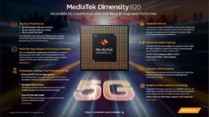 Upcoming Redmi Note 10 phones with the Dimensity 820 and 720 chipsets