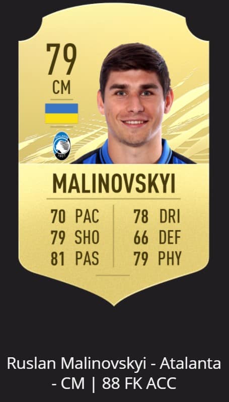 malinovskyi Top 10 best freekick takers in FIFA 21