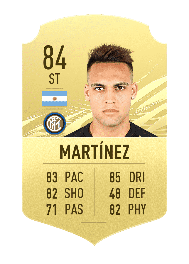 martinez Top 10 highest potential players in FIFA 21 career mode