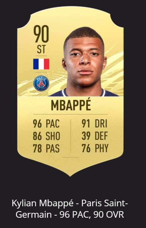 mbappe 2 Top 10 fastest football players in FIFA 21