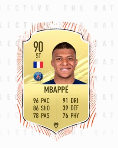 mbappe Top 10 highest potential players in FIFA 21 career mode