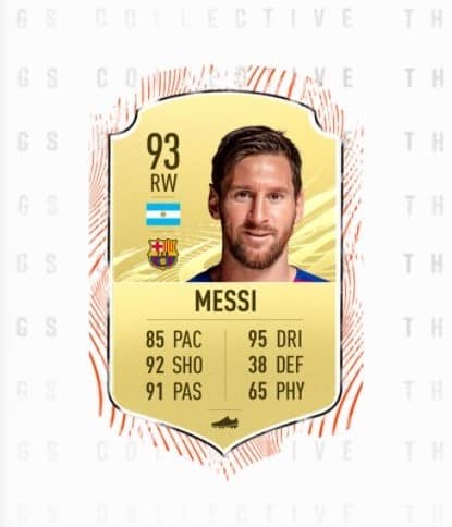 messi 3 OFFICIAL: Top 10 highest-rated players in FIFA 21