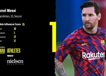 via sportspromedia.com