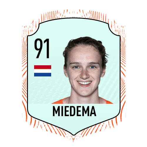 miedema Top 10 best women's players in FIFA 21