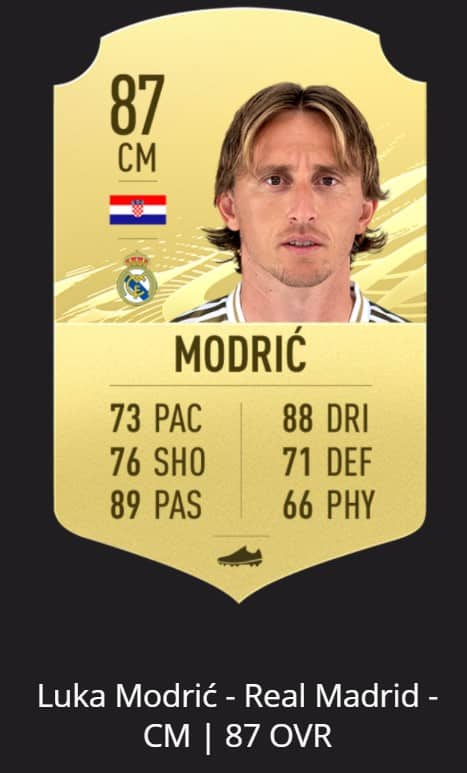 modric Top 10 BIG downgrades to some popular players in FIFA 21