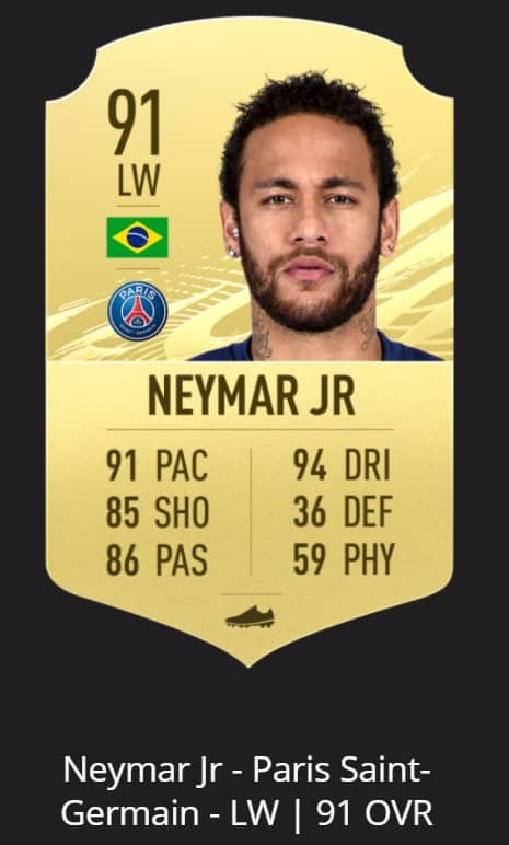 neymar 1 Top 10 footballers with 5-star skill move in FIFA 21