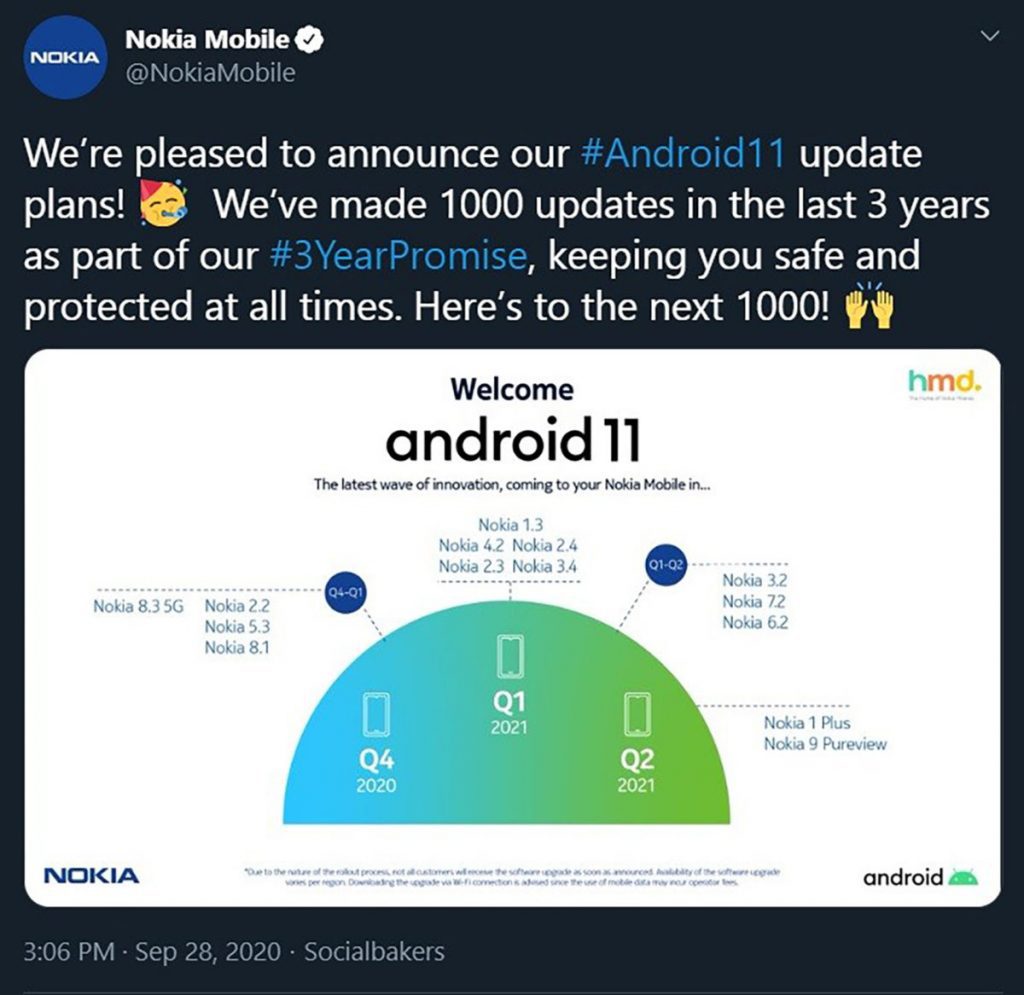 nokia android 11 update roadmap news 1200x1166 1 HMD Global's roadmap for Android 11 update for Nokia smartphones leaks out