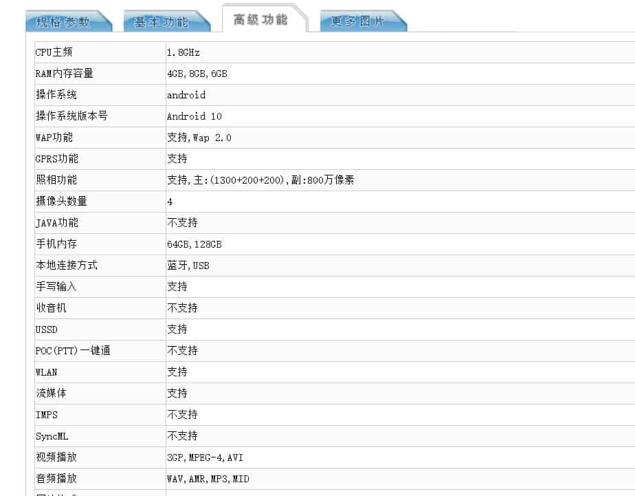 o3 The OPPO PDVM00 specifications leaked on TENAA website