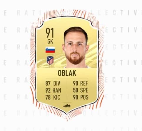 oblak OFFICIAL: Top 10 highest-rated players in FIFA 21