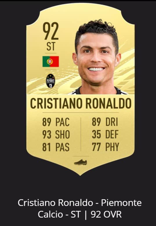 ronaldo 2 Top 10 footballers with 5-star skill move in FIFA 21