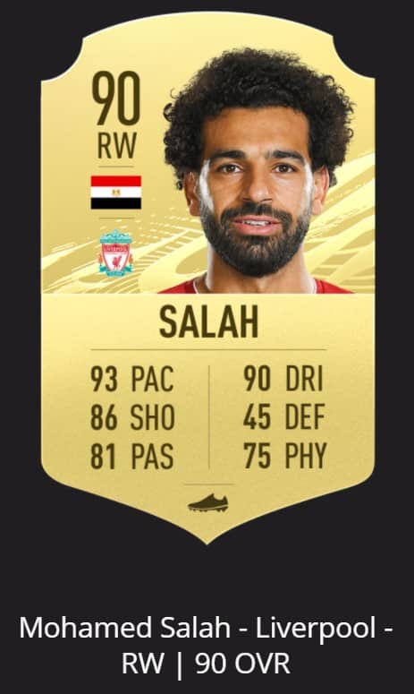 salah 1 OFFICIAL: Top 10 wingers (RW, LW, RM, LM) in FIFA 21
