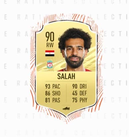 salah OFFICIAL: Top 10 highest-rated players in FIFA 21