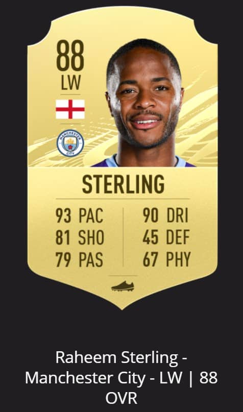 sterling OFFICIAL: Top 10 wingers (RW, LW, RM, LM) in FIFA 21