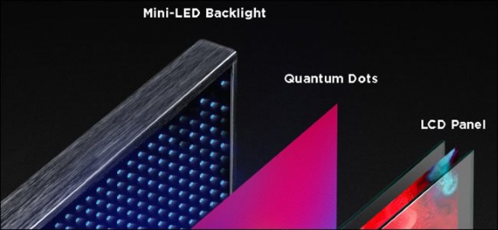 tcl mini led 2 Apple to use the mini-LED display for 2021 iPads and Macs