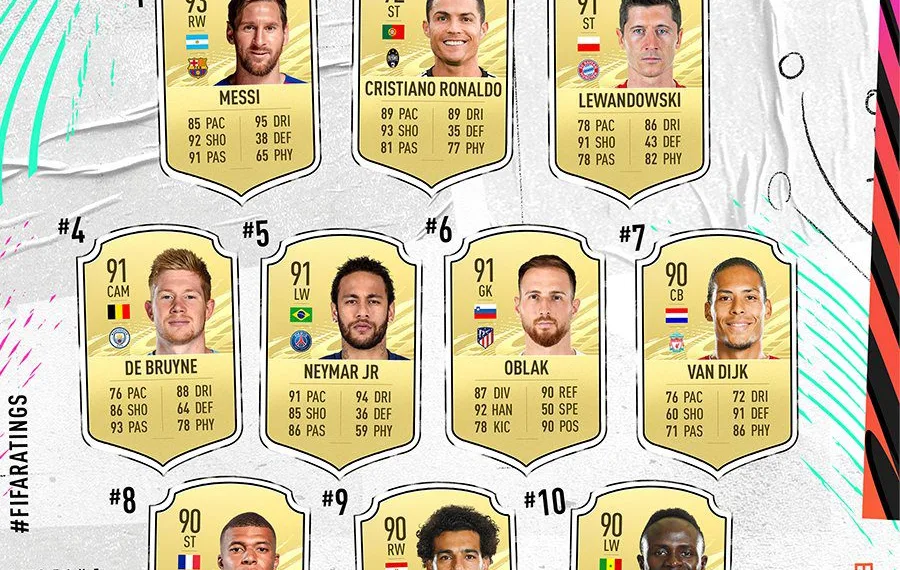 via ea sports' twitter