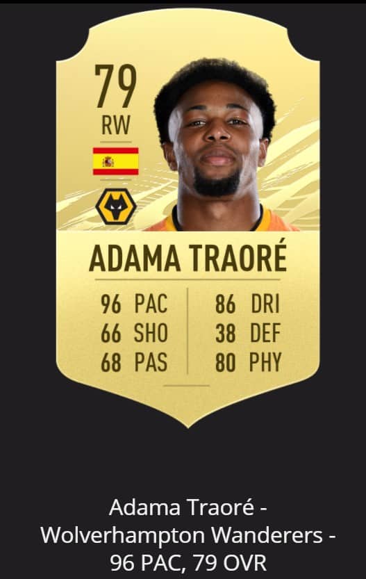 traore Top 10 fastest football players in FIFA 21
