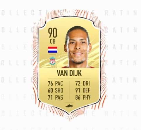 van dijk OFFICIAL: Top 10 highest-rated players in FIFA 21