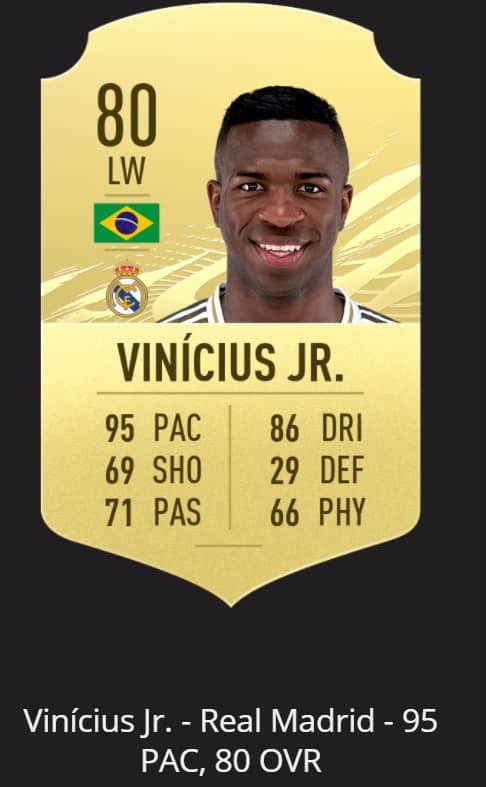 vinicius Top 10 fastest football players in FIFA 21