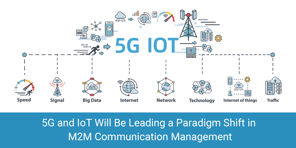 5G IoT 5G set to revolutionize IoT but not any time soon
