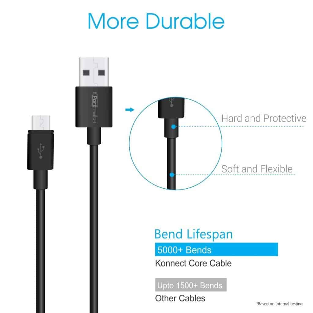 61lqQqoSlML. SL1200 Best deals on Charging Cables on Amazon Great Indian Festival