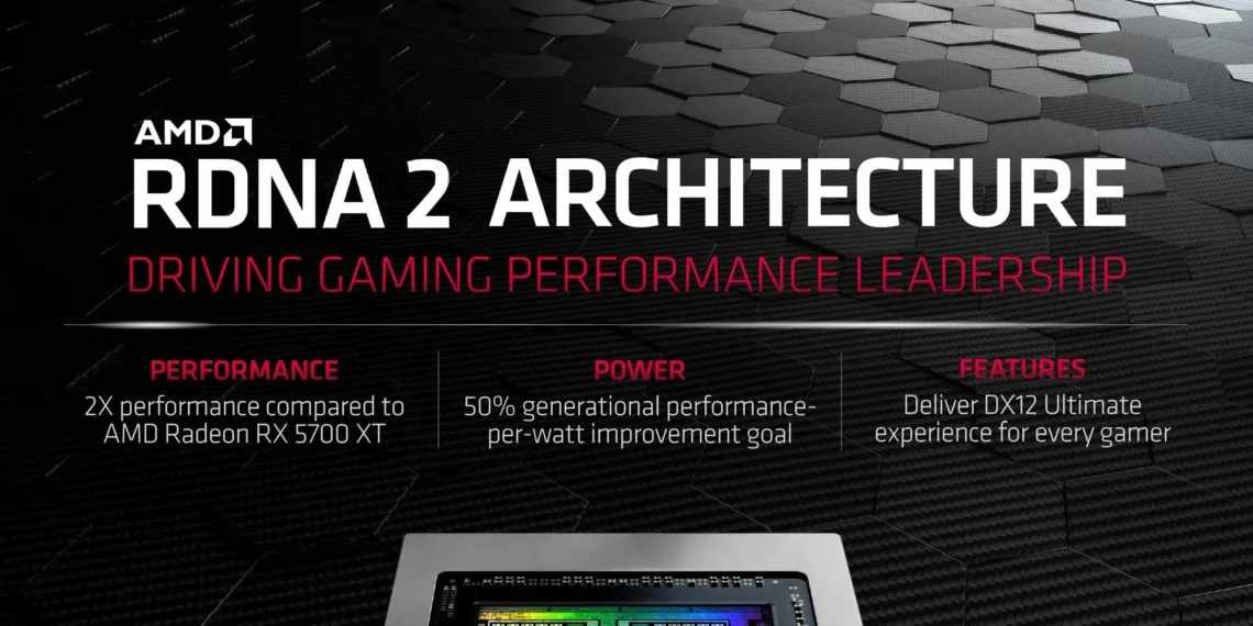 AMD is looking to fight Nvidia in 4K gaming technology