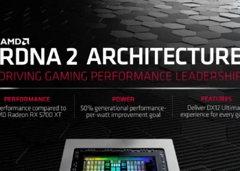 AMD is looking to fight Nvidia in 4K gaming technology
