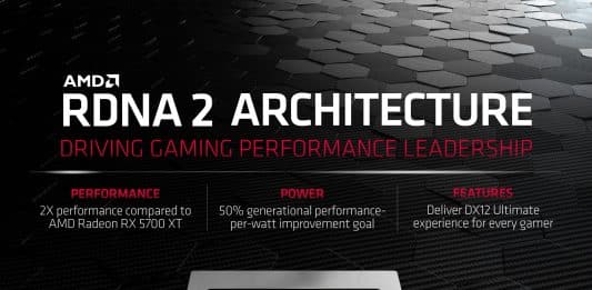 AMD is looking to fight Nvidia in 4K gaming technology