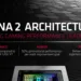 AMD is looking to fight Nvidia in 4K gaming technology