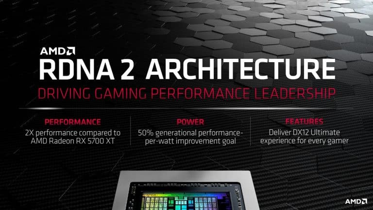 AMD is looking to fight Nvidia in 4K gaming technology