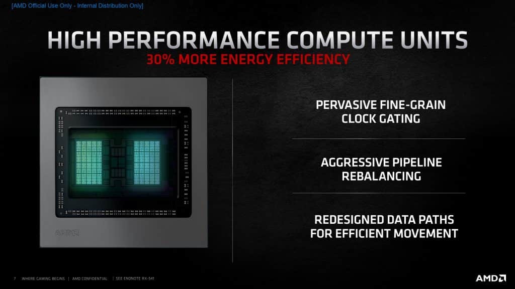 AMD Radeon RX 6000 Series Press Deck page 0007 AMD is looking to fight Nvidia in 4K gaming technology
