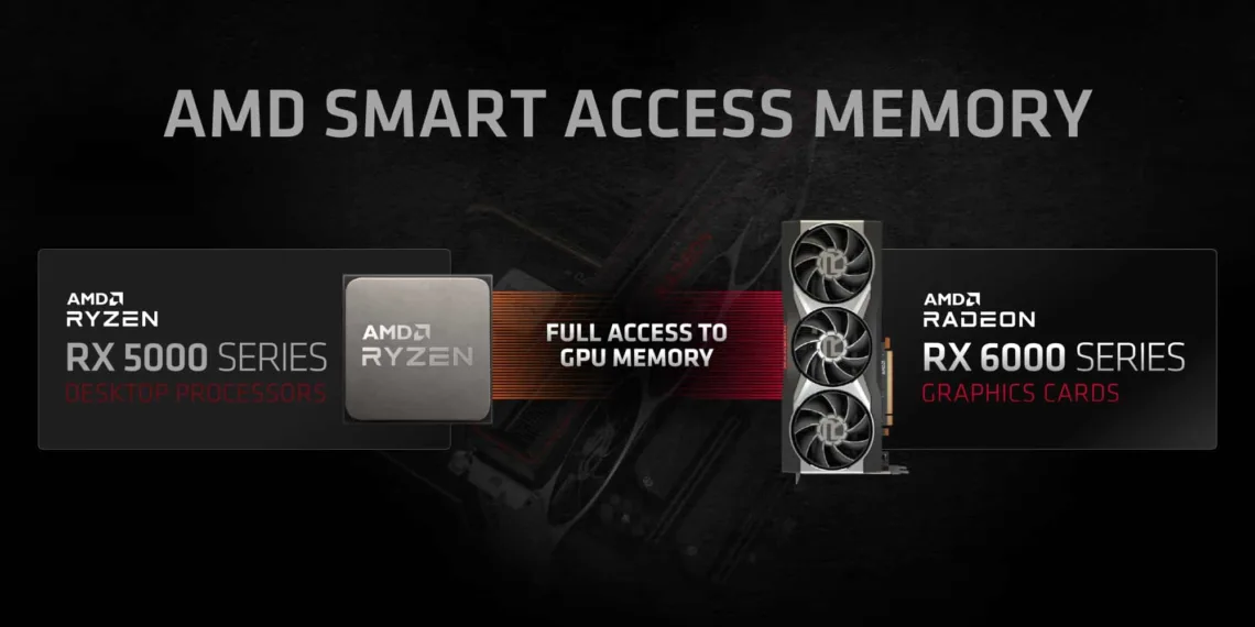What is AMD Smart Access Memory Technology?