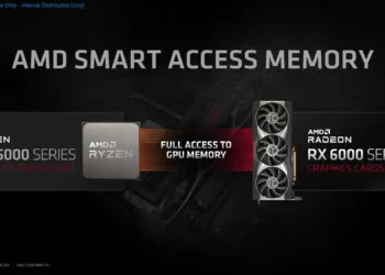 What is AMD Smart Access Memory Technology?