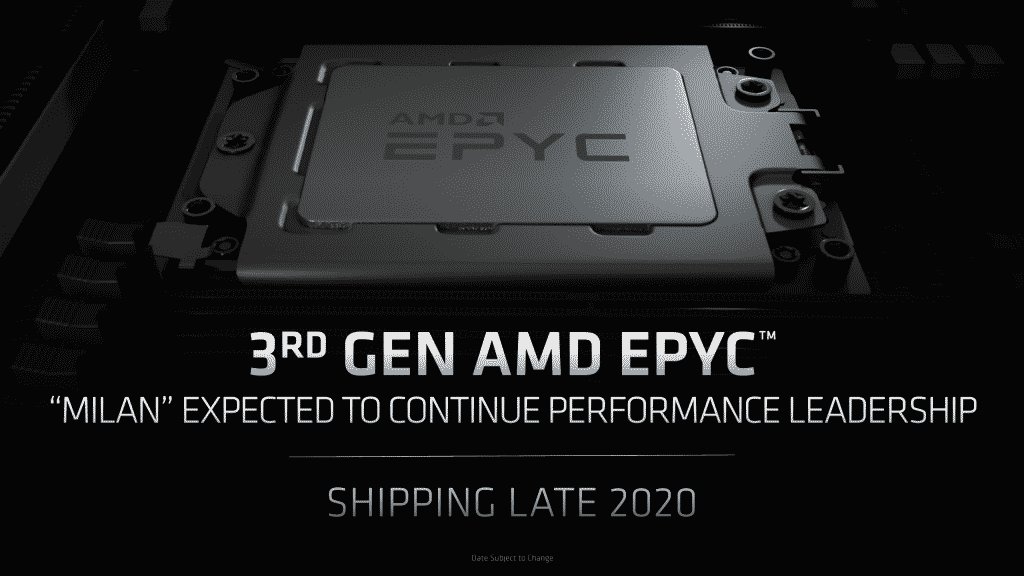 AMD Zen Roadmap 2020 EPYC Milan EPYC Genoa 2 When and how to watch AMD CEO Lisa Su's CES 2021 Keynote in India?