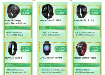 Blockbuster deals on Wearables on Amazon Great Indian Festival sale_TechnoSports.co.in